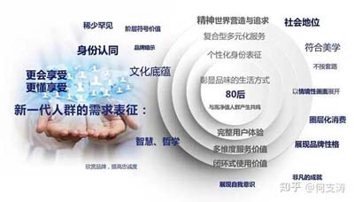SWOT分析工具在家裝行業(yè)應(yīng)用，助力星杰?chē)?guó)際品牌高端化