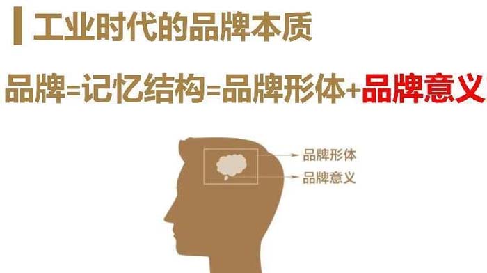 數(shù)字時(shí)代的品牌底層邏輯與高端品牌打造七大原理