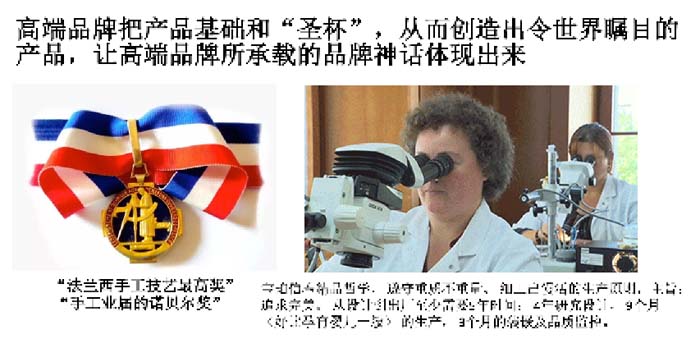 數(shù)字時(shí)代的品牌底層邏輯與高端品牌打造七大原理