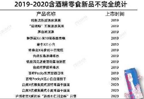 行業(yè)深度報(bào)告！5000字說透中國(guó)黃酒行業(yè)