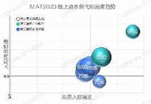 行業(yè)深度報(bào)告！5000字說透中國(guó)黃酒行業(yè)