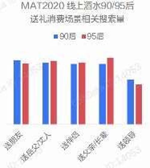 行業(yè)深度報(bào)告！5000字說透中國(guó)黃酒行業(yè)