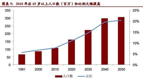 行業(yè)深度報(bào)告！5000字說透中國(guó)黃酒行業(yè)