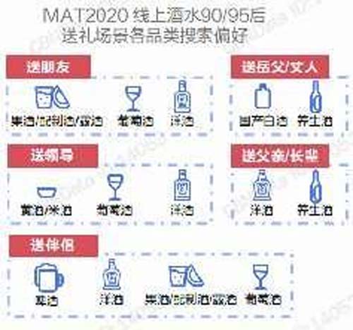 行業(yè)深度報(bào)告！5000字說透中國(guó)黃酒行業(yè)