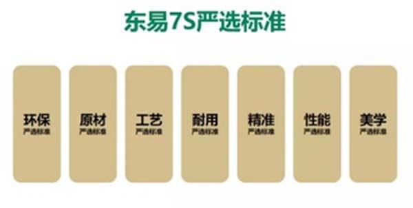 重新定義品牌全案策劃 │打造超級品牌的100個精華要點(diǎn)(第41-50講)