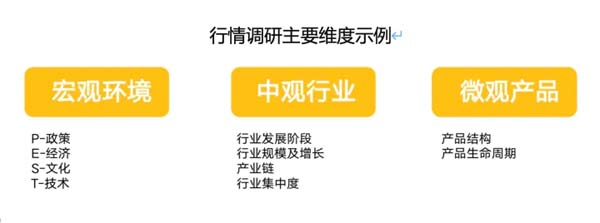 重新定義品牌全案策劃 │打造超級(jí)品牌的100個(gè)精華要點(diǎn)(第31-40講)