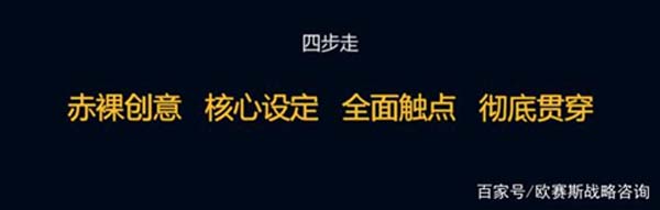 重新定義品牌全案策劃 │打造超級品牌的100個精華要點(diǎn)(第41-50講)