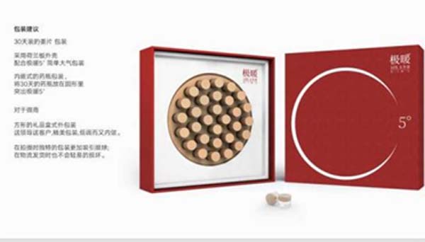 重新定義品牌全案策劃 │打造超級品牌的100個精華要點(第81-90講)