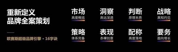重新定義品牌全案策劃 │打造超級品牌的100個精華要點(第21-30講)