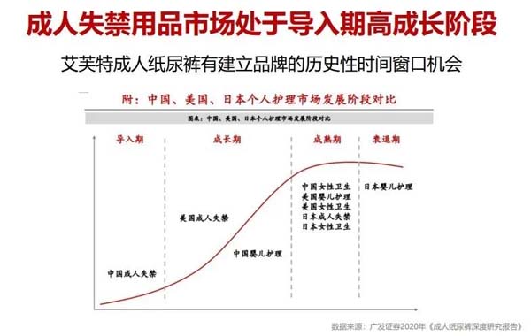 重新定義品牌全案策劃 │打造超級品牌的100個精華要點(第21-30講)