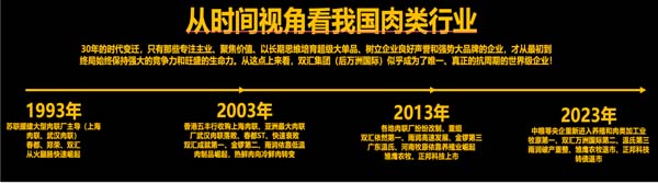 謀略新十年:在時間軸上看清商業(yè)的底層邏輯