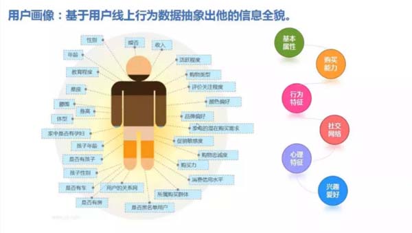 搭乘“數(shù)智化”快車(chē)道，開(kāi)啟企業(yè)下一輪增長(zhǎng)新紀(jì)元