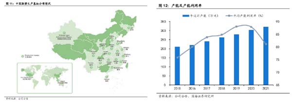 企業(yè)研究:管道龍頭企業(yè)“中國聯(lián)塑”研究分析