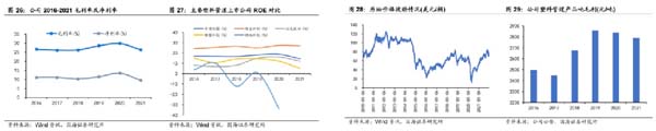 企業(yè)研究:管道龍頭企業(yè)“中國聯(lián)塑”研究分析