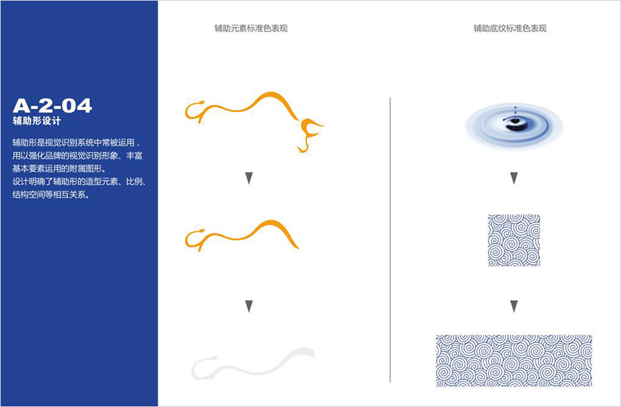 輔助形設(shè)計(jì)