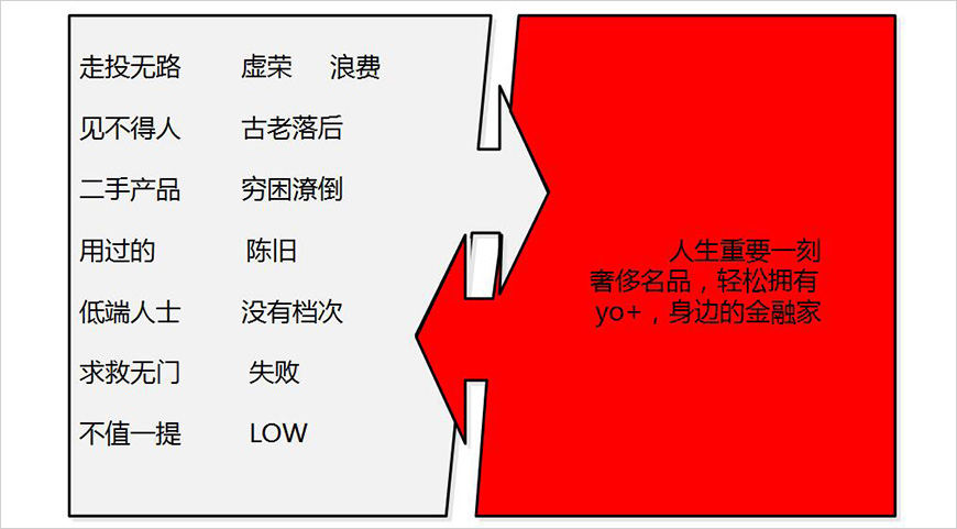 形劍——顛覆傳統(tǒng)，塑造品牌全新形象