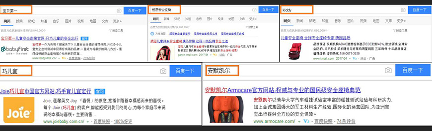 品牌專區(qū)營(yíng)銷現(xiàn)狀