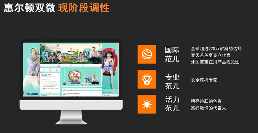 惠爾頓雙微營(yíng)銷現(xiàn)狀