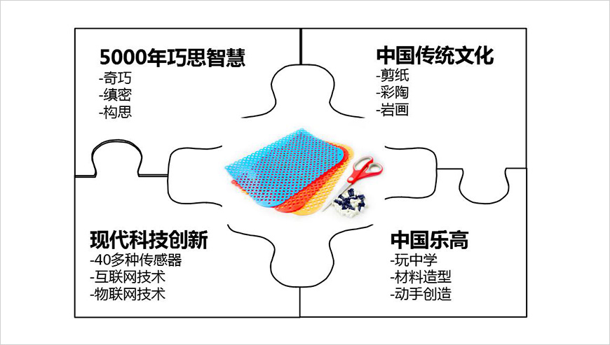 火柴人品牌理性價(jià)值：獨(dú)一無(wú)二的華璽板