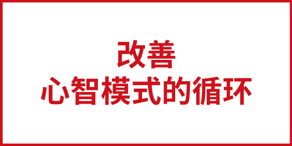品牌定位基礎（二）：品牌定位改善心智模式的循環(huán) 